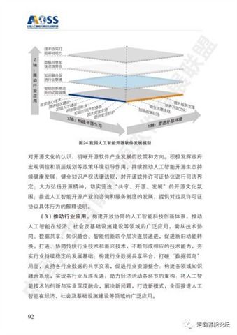 中國人工智能開源軟件發展白皮書（2018）及基礎軟件開發解讀