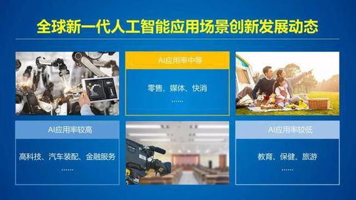 中經(jīng)社《2019-2020新一代人工智能發(fā)展年度報(bào)告》PPT版精要解讀 聚焦人工智能基礎(chǔ)軟件開(kāi)發(fā)